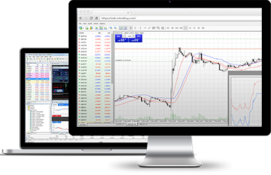 MeeFX - Best Millennial Broker 2021 For True Traders And Partners.